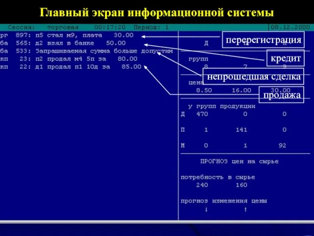 Главный экран информационной системы перерегистрация кредит продажа непрошедшая сделка