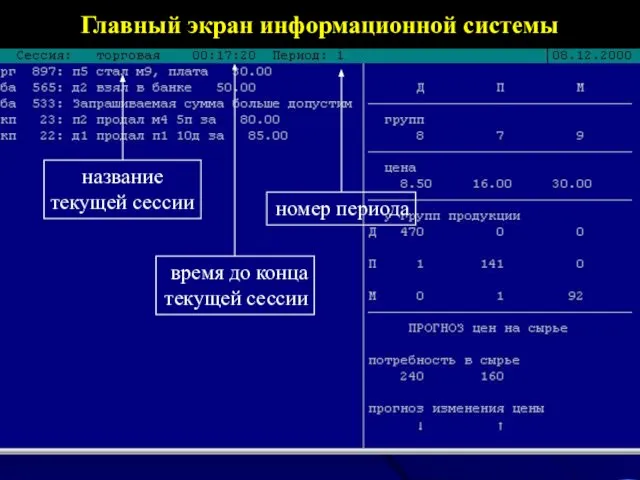 Главный экран информационной системы номер периода время до конца текущей сессии название текущей сессии