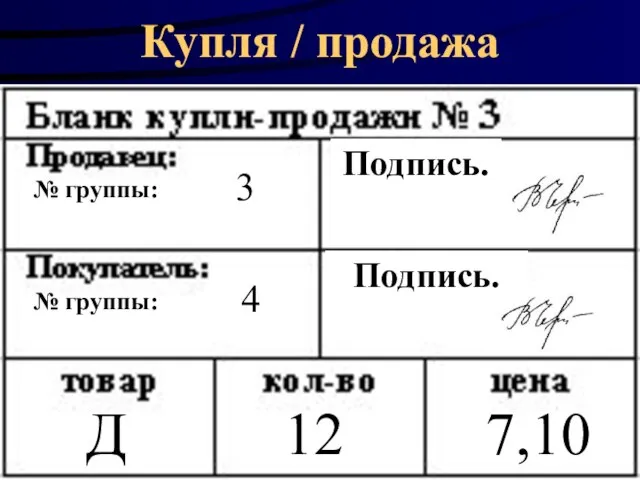 Д 12 7,10 Купля / продажа Подпись. Подпись. 3 4 № группы: № группы: