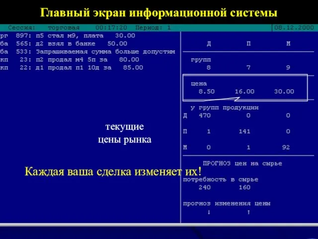 Главный экран информационной системы текущие цены рынка Каждая ваша сделка изменяет их!