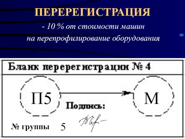 П5 М 5 ПЕРЕРЕГИСТРАЦИЯ - 10 % от стоимости машин на перепрофилирование оборудования № группы