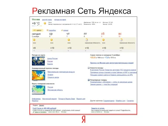 Рекламная Сеть Яндекса