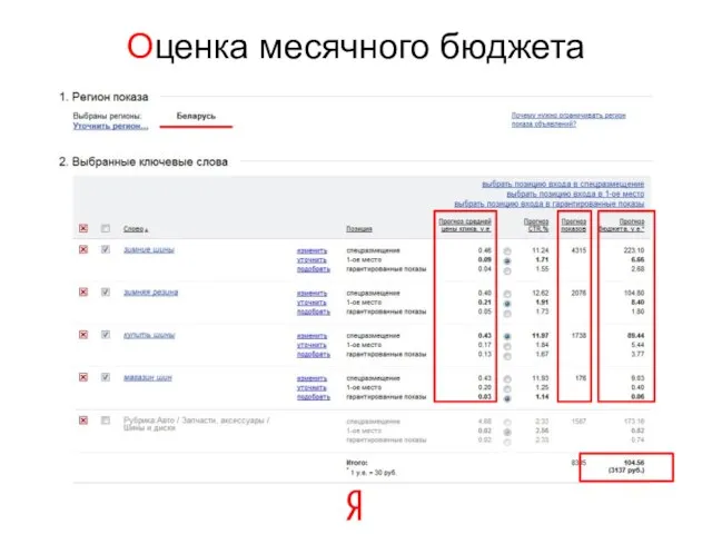 Оценка месячного бюджета