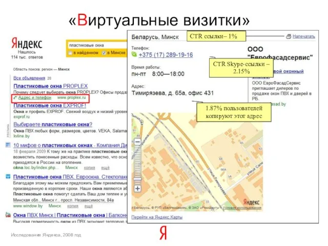 «Виртуальные визитки» Исследования Яндекса, 2008 год 1.87% пользователей копируют этот адрес CTR