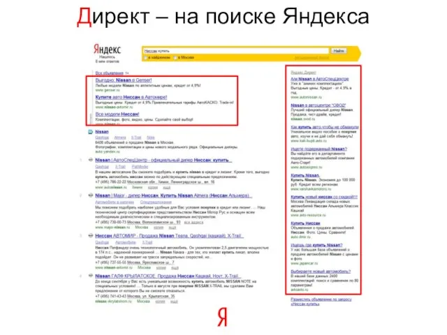 Директ – на поиске Яндекса