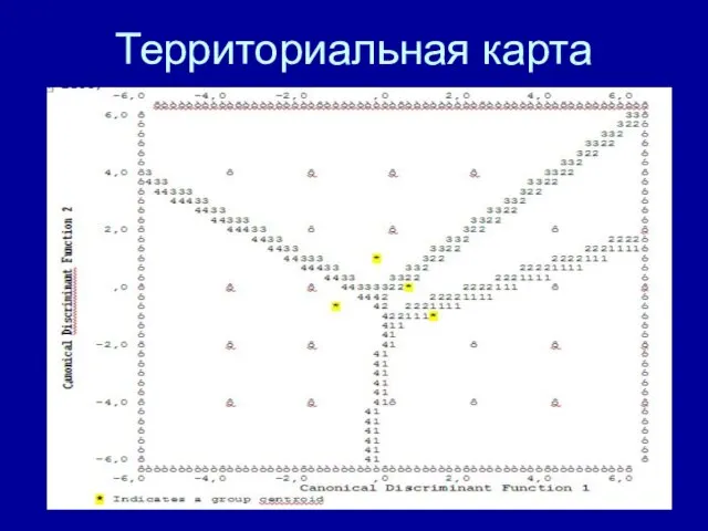 Территориальная карта