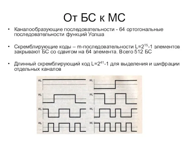 От БС к МС Каналообразующие последовательности - 64 ортогональные последовательности функций Уолша