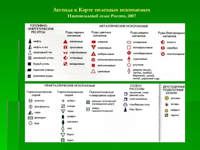 Легенда к Карте полезных ископаемых Национальный атлас России, 2007