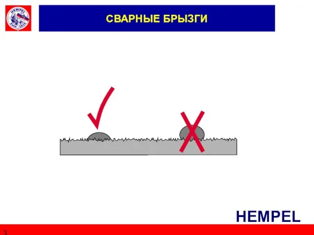 СВАРНЫЕ БРЫЗГИ