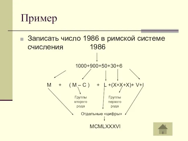 Пример Записать число 1986 в римской системе счисления 1986 1000+900+50+30+6 MCMLXXXVI