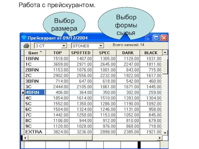 Работа с прейскурантом. Выбор размера Выбор формы сырья