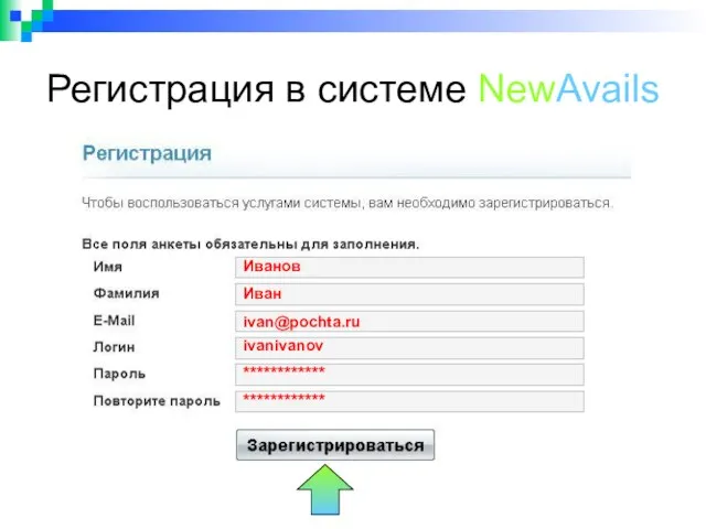 Регистрация в системе NewAvails Иванов Иван ivan@pochta.ru ivanivanov ************ ************