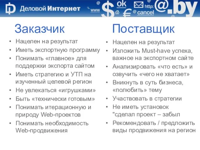 Заказчик Поставщик Нацелен на результат Иметь экспортную программу Понимать «главное» для поддержки