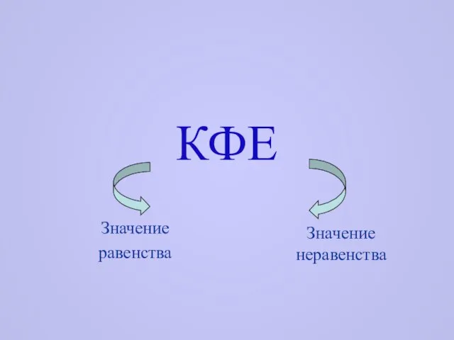 КФЕ Значение равенства Значение неравенства