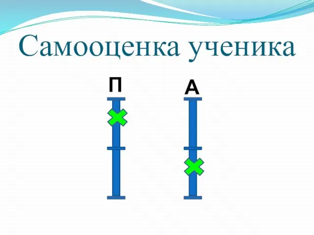 Самооценка ученика П А