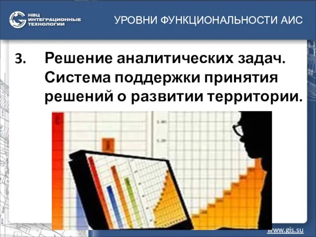 УРОВНИ ФУНКЦИОНАЛЬНОСТИ АИС www.gis.su Решение аналитических задач. Система поддержки принятия решений о развитии территории.