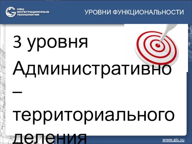 УРОВНИ ФУНКЦИОНАЛЬНОСТИ www.gis.su 3 уровня Административно – территориального деления