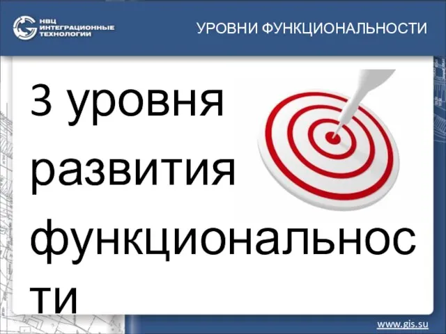 УРОВНИ ФУНКЦИОНАЛЬНОСТИ www.gis.su 3 уровня развития функциональности