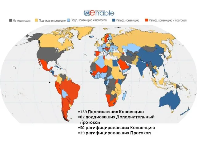 139 Подписавших Конвенцию 82 подписавших Дополнительный протокол 50 ратифицировавших Конвенцию 29 ратифицировавших Протокол