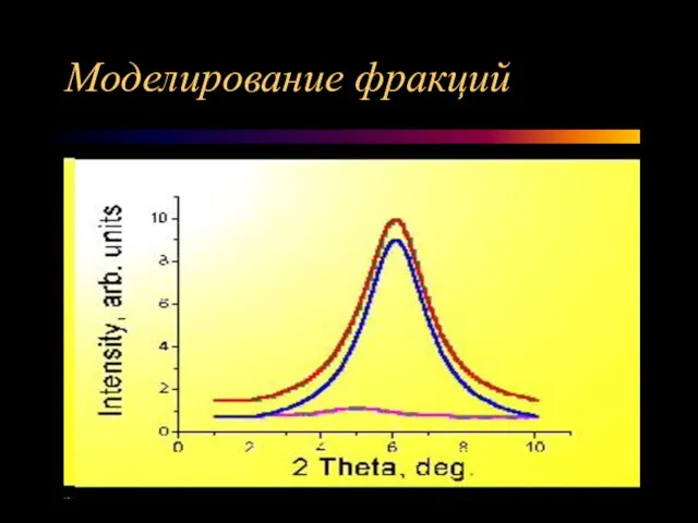 Моделирование фракций