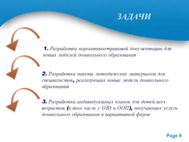 ЗАДАЧИ 1. Разработка нормативно-правовой документации для новых моделей дошкольного образования 2. Разработка