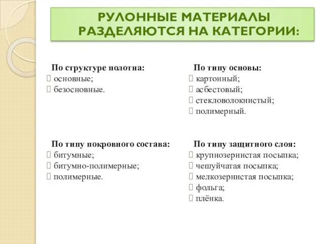 РУЛОННЫЕ МАТЕРИАЛЫ РАЗДЕЛЯЮТСЯ НА КАТЕГОРИИ: По структуре полотна: основные; безосновные. По типу