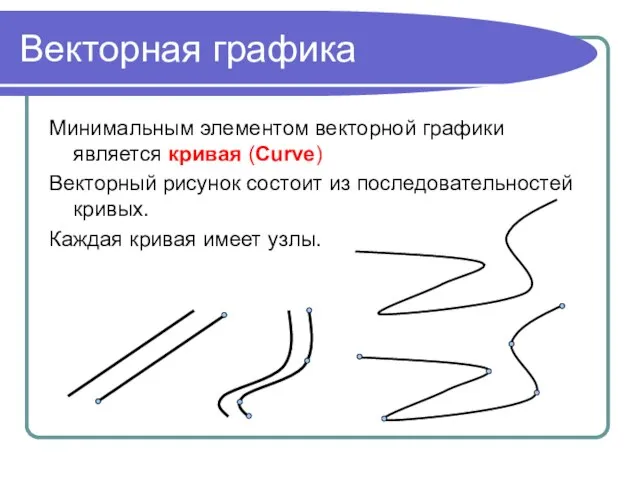 Векторная графика Минимальным элементом векторной графики является кривая (Curve) Векторный рисунок состоит