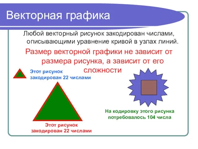 Векторная графика Любой векторный рисунок закодирован числами, описывающими уравнение кривой в узлах