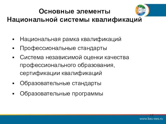 Основные элементы Национальной системы квалификаций Национальная рамка квалификаций Профессиональные стандарты Система независимой