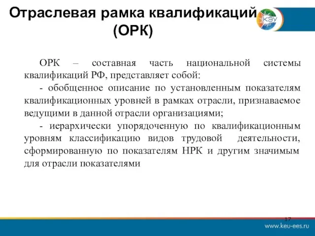 Отраслевая рамка квалификаций (ОРК) ОРК – составная часть национальной системы квалификаций РФ,