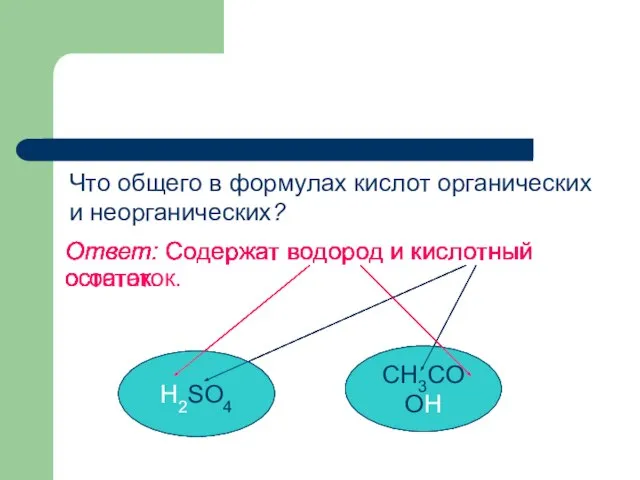 Ответ: Содержат водород и кислотный остаток. H2SO4 H2SO4 CH3COOH Что общего в