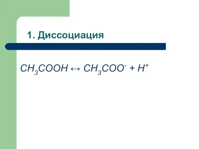 1. Диссоциация СН3COOH ↔ СН3COO- + H+