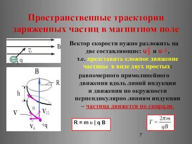 Пространственные траектории заряженных частиц в магнитном поле Вектор скорости нужно разложить на