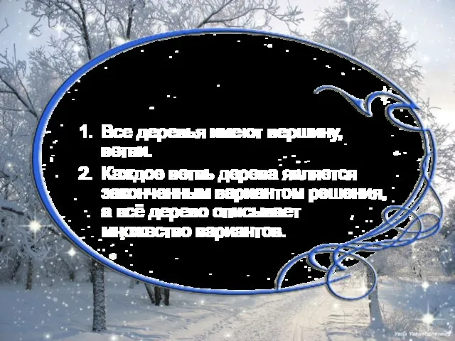 Что общего? Все деревья имеют вершину, ветви. Каждое ветвь дерева является законченным