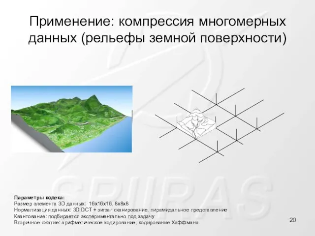 Применение: компрессия многомерных данных (рельефы земной поверхности) Параметры кодека: Размер элемента 3D