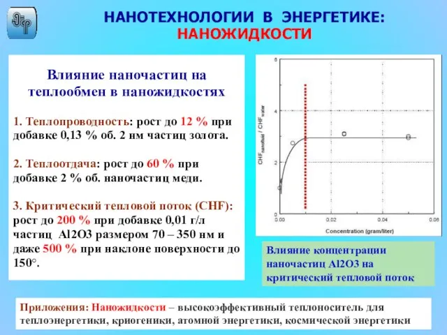 НАНОТЕХНОЛОГИИ В ЭНЕРГЕТИКЕ: НАНОЖИДКОСТИ Влияние наночастиц на теплообмен в наножидкостях 1. Теплопроводность: