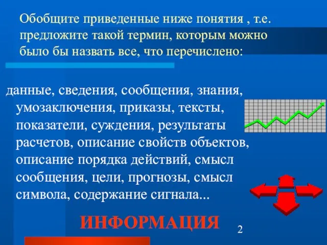 Обобщите приведенные ниже понятия , т.е. предложите такой термин, которым можно было