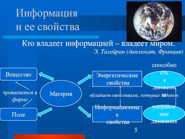 Информация и ее свойства Кто владеет информацией – владеет миром. Э. Талейран (дипломат, Франция) Материя