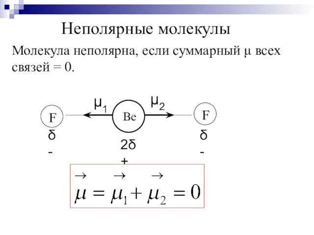 Неполярные молекулы Молекула неполярна, если суммарный μ всех связей = 0.