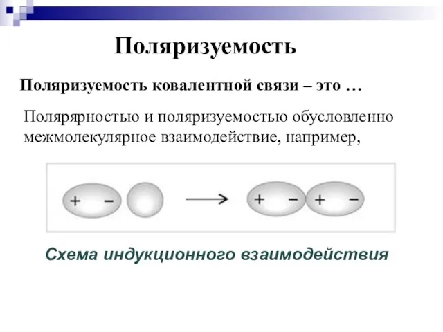 Поляризуемость Поляризуемость ковалентной связи – это … Полярярностью и поляризуемостью обусловленно межмолекулярное взаимодействие, например,