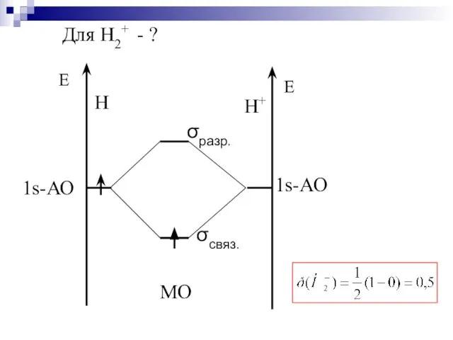 Для Н2+ - ?
