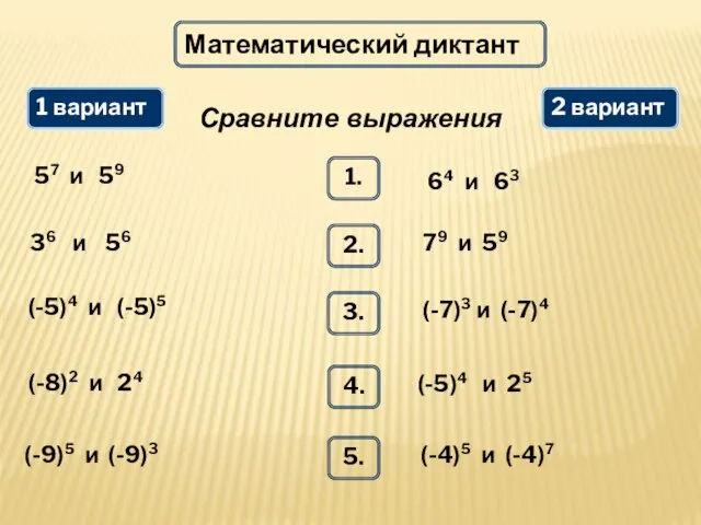 Математический диктант 1 вариант 2 вариант 1. 5⁷ и 5⁹ 6⁴ и