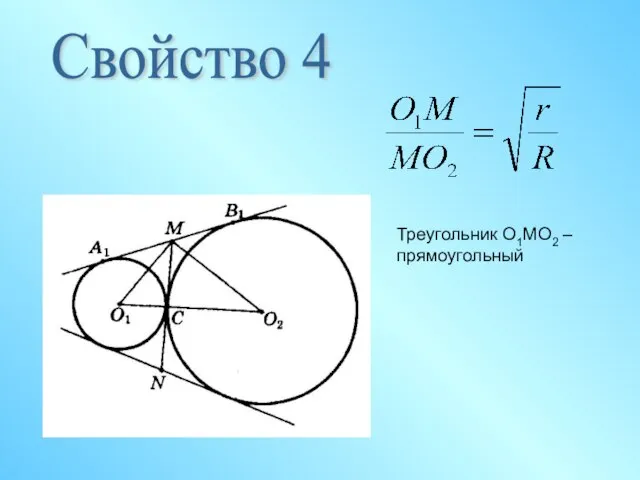 Свойство 4 Треугольник О1МО2 – прямоугольный