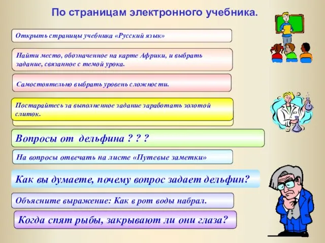 Найти место, обозначенное на карте Африки, и выбрать задание, связанное с темой