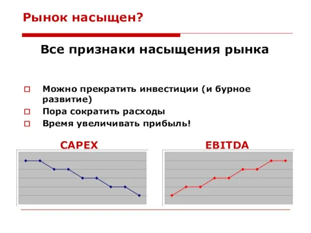 Рынок насыщен? Все признаки насыщения рынка Можно прекратить инвестиции (и бурное развитие)