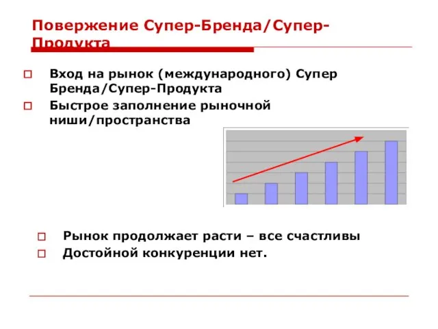 Повержение Супер-Бренда/Супер-Продукта Вход на рынок (международного) Супер Бренда/Супер-Продукта Быстрое заполнение рыночной ниши/пространства