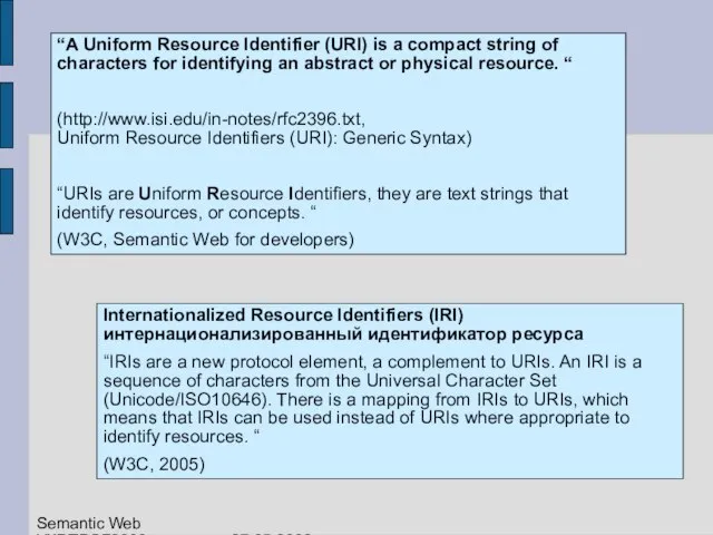 “A Uniform Resource Identifier (URI) is a compact string of characters for