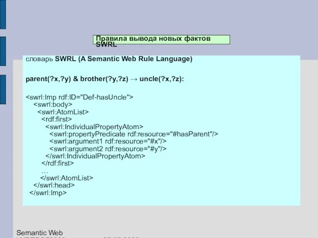 Правила вывода новых фактов SWRL словарь SWRL (A Semantic Web Rule Language)