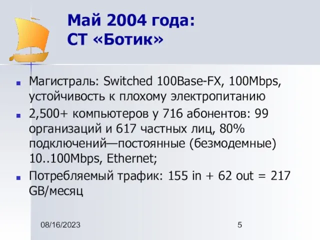 08/16/2023 Май 2004 года: СТ «Ботик» Магистраль: Switched 100Base-FX, 100Mbps, устойчивость к