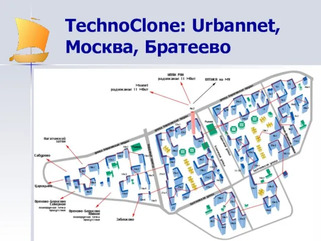 TechnoClone: Urbannet, Москва, Братеево